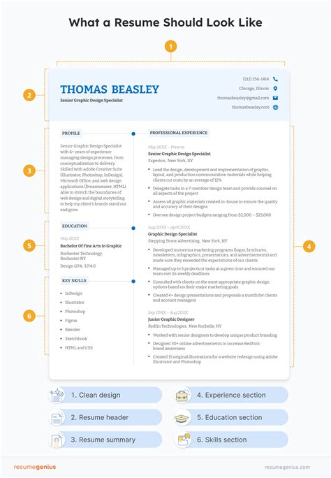 What Should a Resume Look Like in 2024?