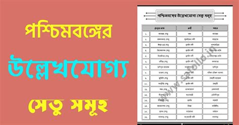 পশ্চিমবঙ্গের উল্লেখযোগ্য সেতু সমূহের তালিকা PDF - List of notable ...