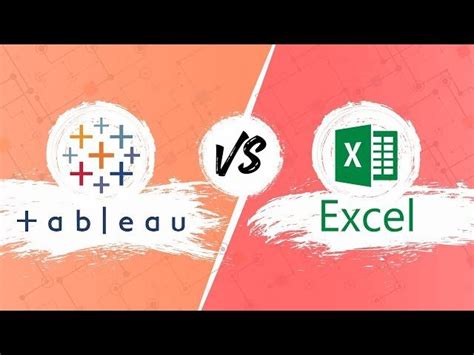 Image result for Tableau Classes