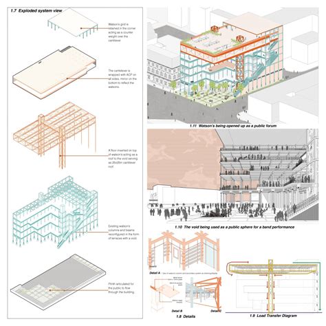 The Void | Char Rasta | CEPT - Portfolio