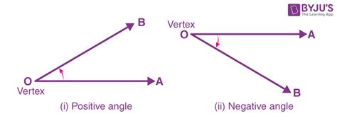 Image result for Measure of Angles Geometry Examples