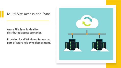 Image result for Azure File Sync Overview