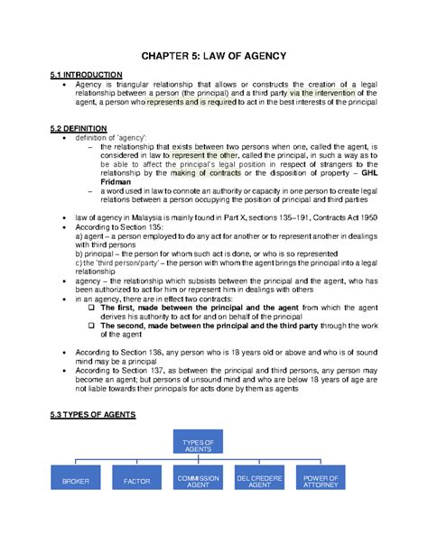 Law of Agency 的图像结果