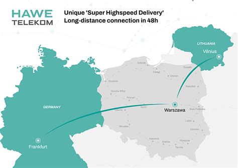 Rozwiązanie Infiniery ma pomóc Hawe Telekom wprowadzić nową usługę w ...