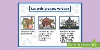 Les verbes du 1er groupe - Twinkl