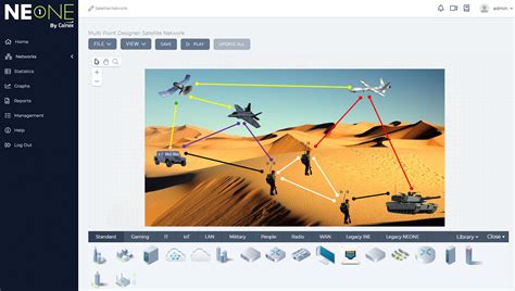 Multi O Domain Operations 的图像结果