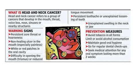 Lumps, ulcers that do not heal: Doctors warn of head and neck cancers ...