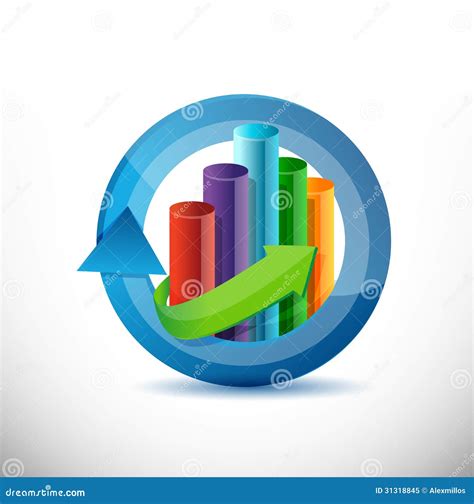 Trade Cycle Graph 的图像结果