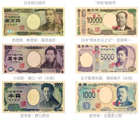 日元一万块正反面的人物和图片是什么?有图最好!_百度知道