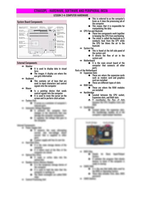 Image result for Computer Hardware Lesson