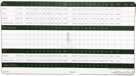 The Country Club at Woodmore, Monument, Colorado - Golf course ...