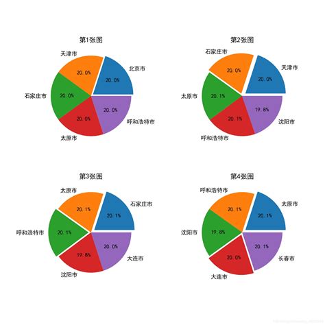 中國漢字筆畫最多的六個字：用這些字起名字，再堅強的孩子都會哭 - 每日頭條