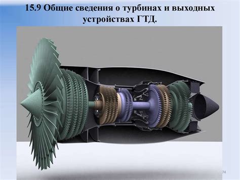 Основы конструкции воздушных судов и авиационных двигателей ...