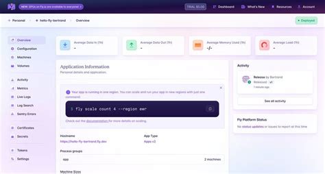 Image result for Statistics Dashboard Examples