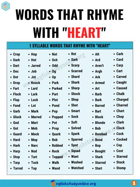 200+ Interesting and Nice Words that Rhyme with Heart - English Study ...