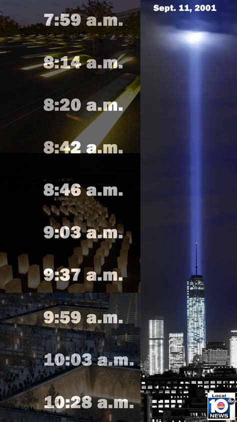 9/11 Chronology