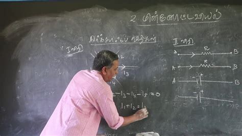 Image result for Physics Basic Tamil