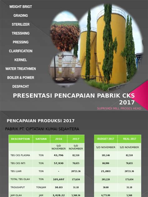 Image result for Presentation Process Com Tutorials