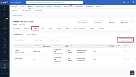 Image result for Kauserwise Resource Allocation