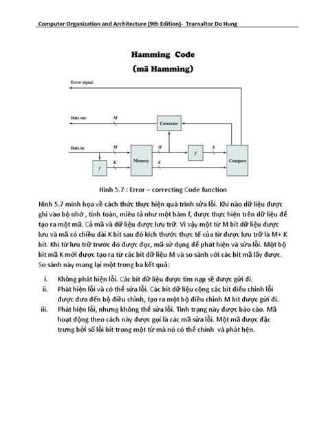 Coding a Message Using Hamming Space Code 的图像结果
