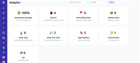 Image result for Test Management in Azure DevOps