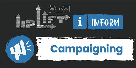 UpLift INFORM Campaigning, May 14 2024 | Online Event | AllEvents.in