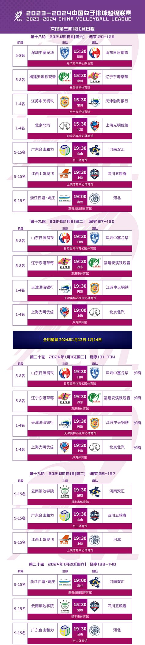 2023-2024女排超级联赛第三阶段比赛日程_中国排协官网