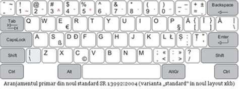 QWERTY Computer Keyboard 的图像结果