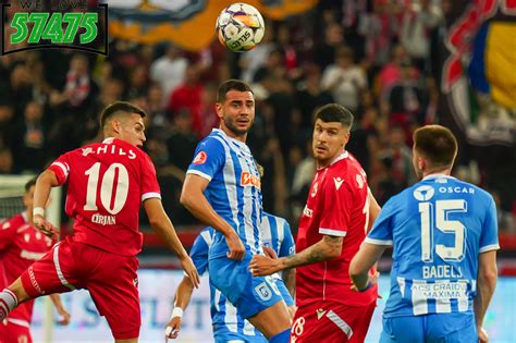 We Love Stats - Campioana CFR Cluj începe sezonul european, în ...