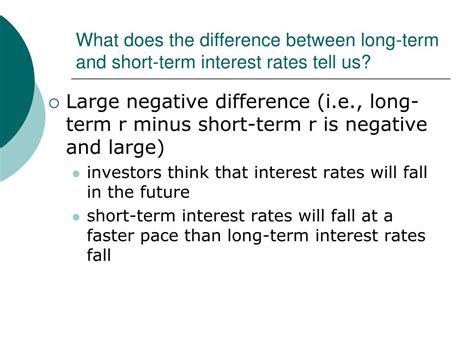 Economic Cycle 的图像结果