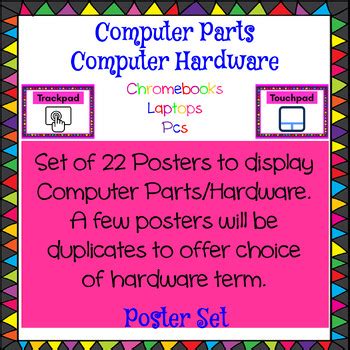 Image result for Poster System Computer