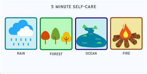 Examples Technology Self-Care 的图像结果
