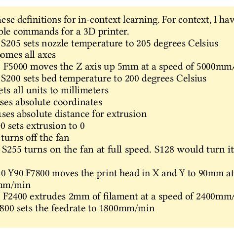 Image result for Example of a Python Prompt for an LLM