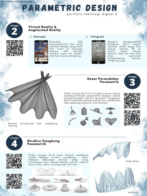 Image result for Parametric Design Examples