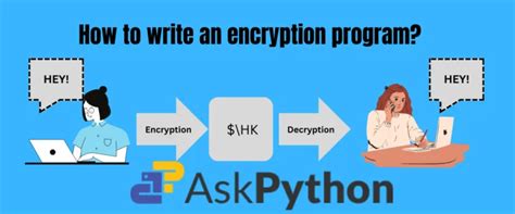 Image result for Make a Encrypt Function Python