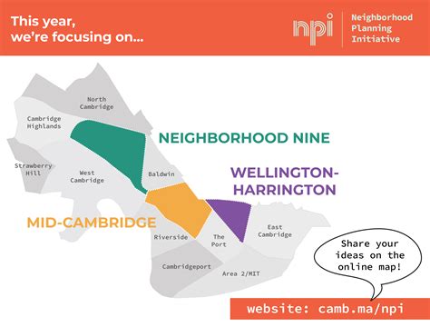 A graphic promoting the neighborhood action plan idea maps for mid ...