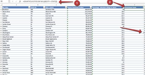 Image result for VLOOKUP On Outer Postcode