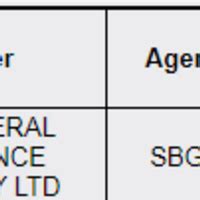 SBI Life Insurance — Please Remove My Pan Card