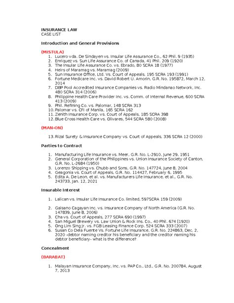 Image result for Insurance Law Case Study Questions