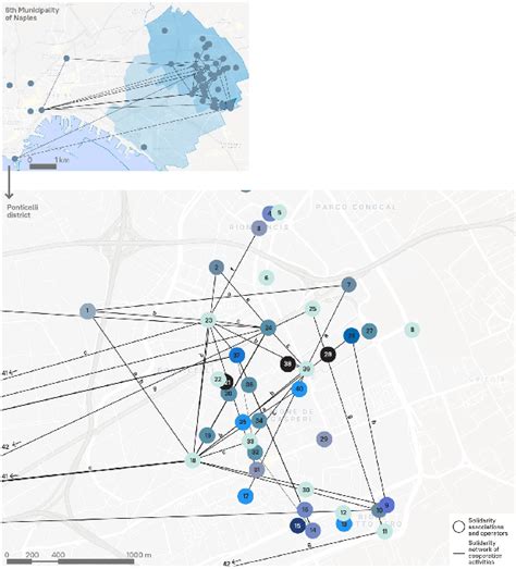 Image result for Spatial Database Technology Stack