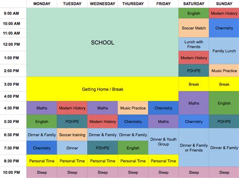 HSC Study Tips 的图像结果
