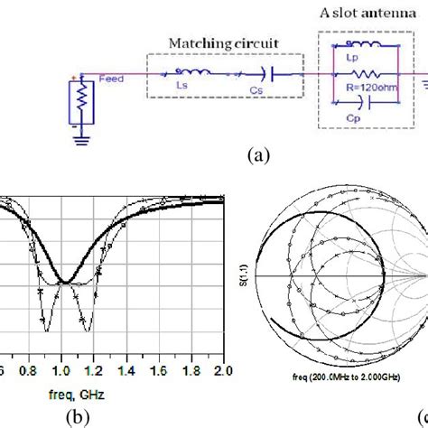 Image result for Parallel Circuit Simulation