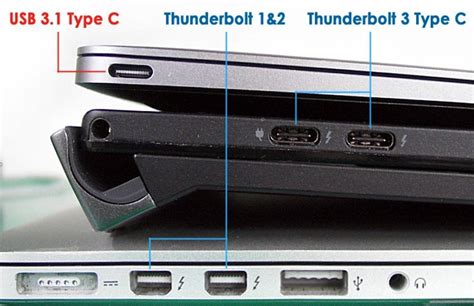 Thunderbolt 3开放，笔记本将有望实现“一口化”_接口