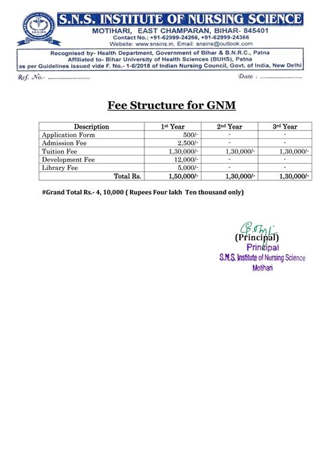Fees Structure For GNM | S.N.S. Institute Of Nursing Science