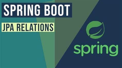 Spring Boot MySQL JPA 的图像结果