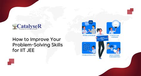 How to Improve Your Problem-Solving Skills for IIT JEE