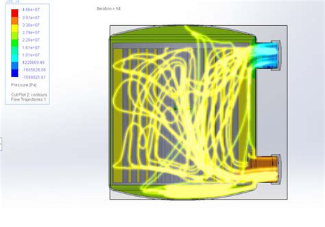 COMSOL Fea Tutorial 的图像结果