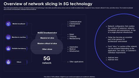 5G Technology Using Chart Paper 的图像结果