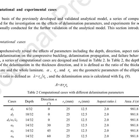Precision Analytical Calculation Examples 的图像结果