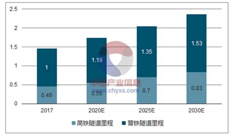 2021-2026年中国机械设备行业发展监测及投资战略规划研究报告 - 知乎